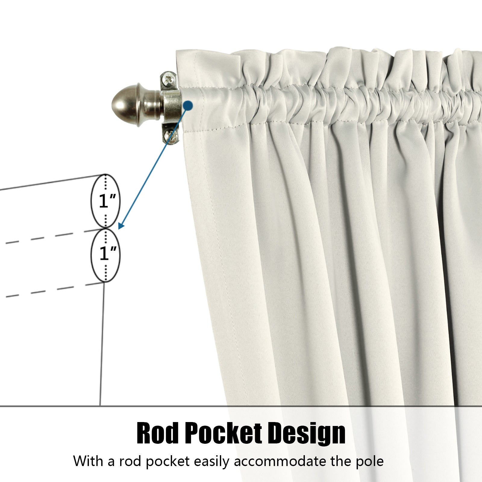 2 Panel French Door Curtains With Rod Pocket Tieback Indoor Sun Blocking Grommet Curtains Thermal Blackout Curtain for Window Kitchen Patio Doors 25 x 72 Inch
